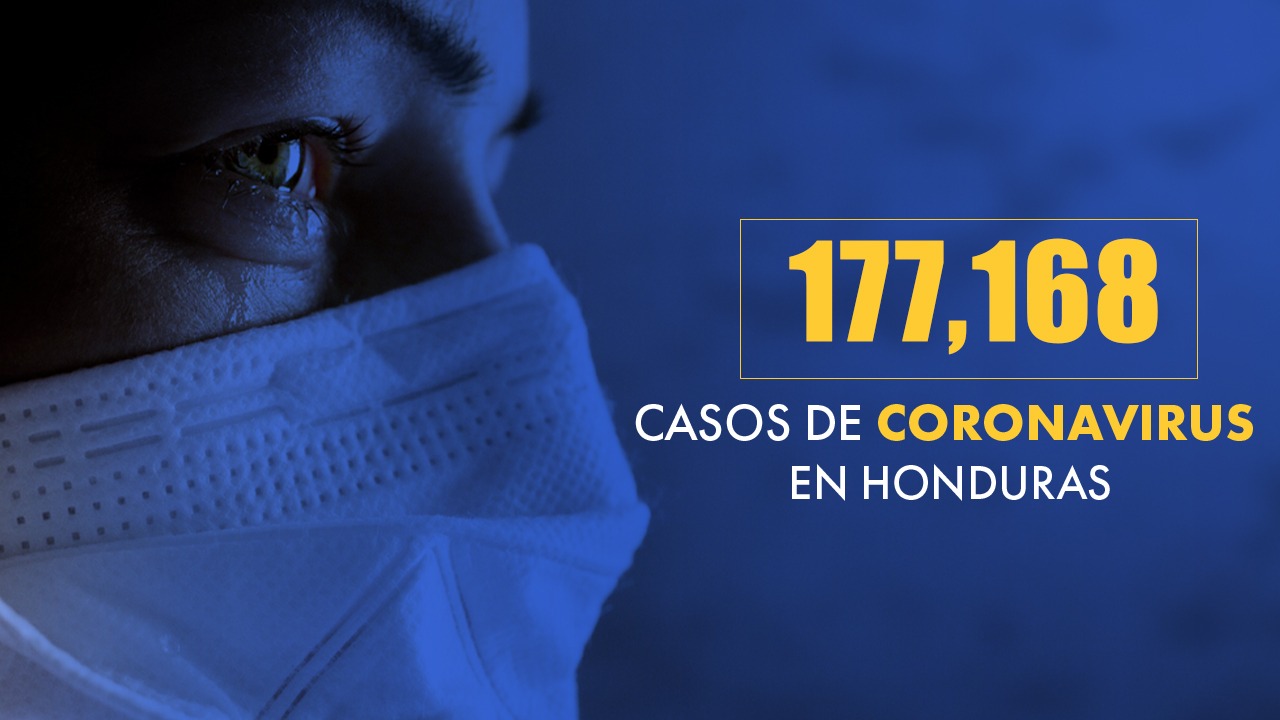 Sinager reporta este viernes 12 de marzo 177,168 casos positivos de covid-19