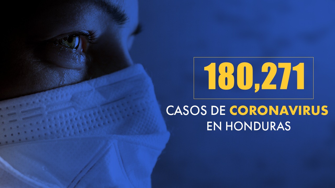 Sinager reporta 180,271 de los cuales 68,919 se ha recuperado del covid-19
