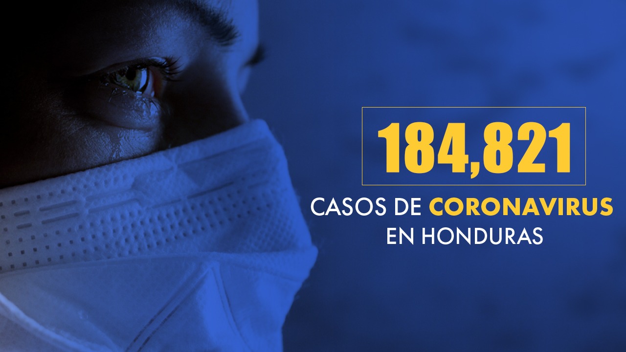 Honduras registra 184,821 casos positivos de covid; 59,264 pacientes son de enero al 24 de marzo de 2021
