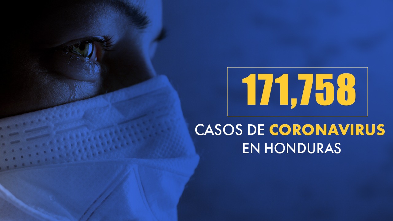 Coronavirus: Honduras reporta 171,758 casos de covid-19 tras sumar 773 nuevos contagios