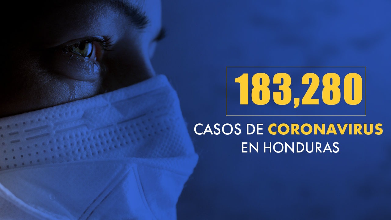 Honduras registra 871 nuevos casos de covid, 26 muertos y 72 recuperados