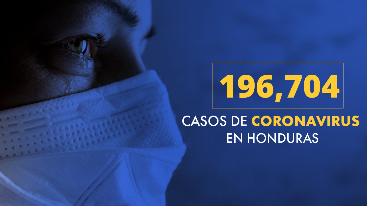 Honduras suma 71,147 casos positivos de covid-19 de enero al 13 de abril de 2021