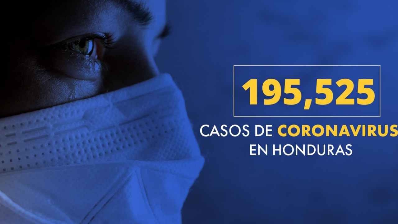 Sinager reporta 977 nuevos casos de covid y cuatro fallecidos más