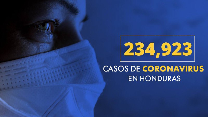 Sinager reporta 234,923 casos positivos y 6,240 fallecidos por coronavirus