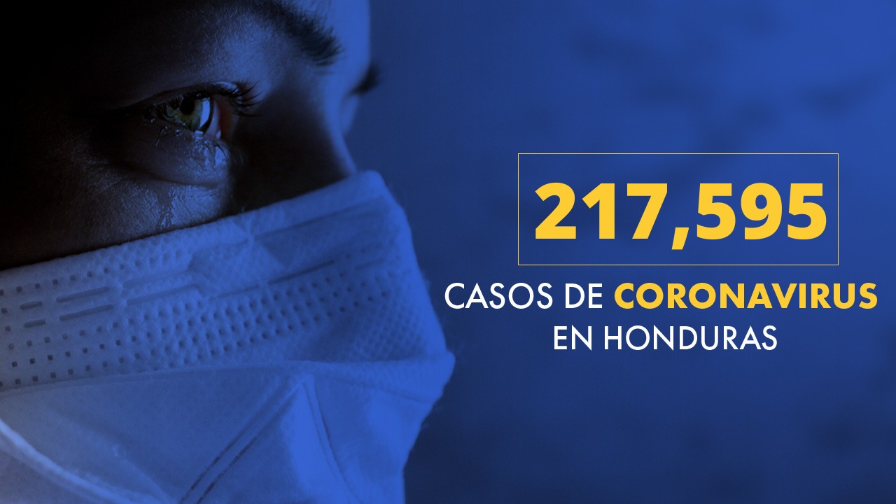 Sinager registra 217,595 casos positivos de covid de los cuales 80,583 se han recuperado