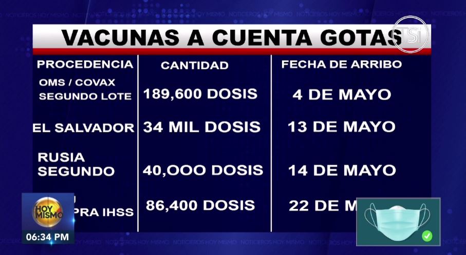 Imagen de cuerpo de nota