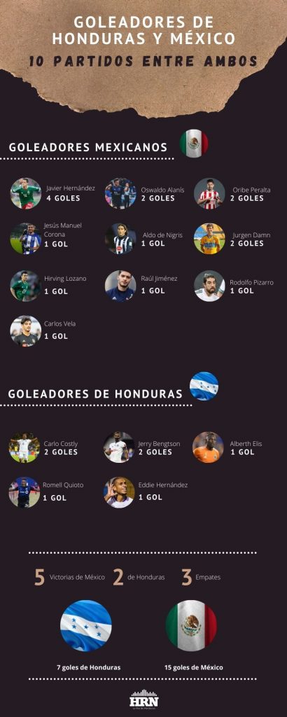 Imagen de cuerpo de nota