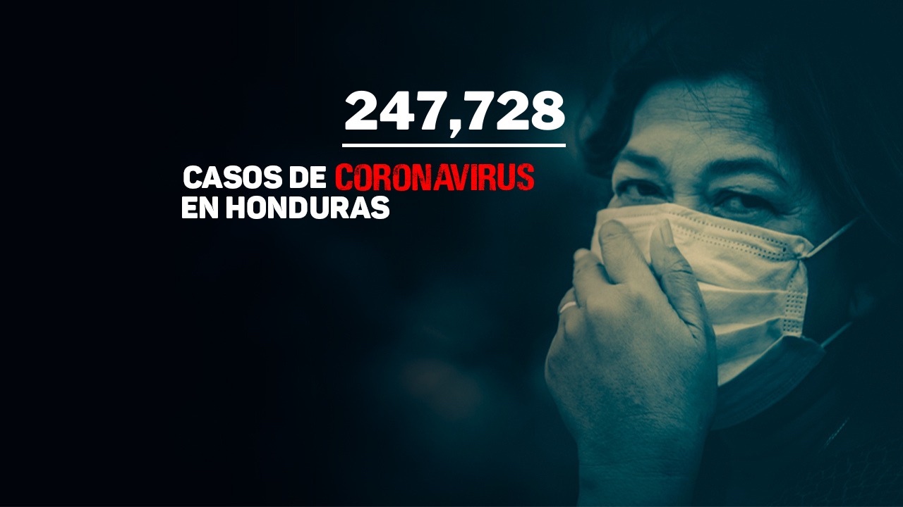 Honduras reporta 25 fallecidos más por covid-19