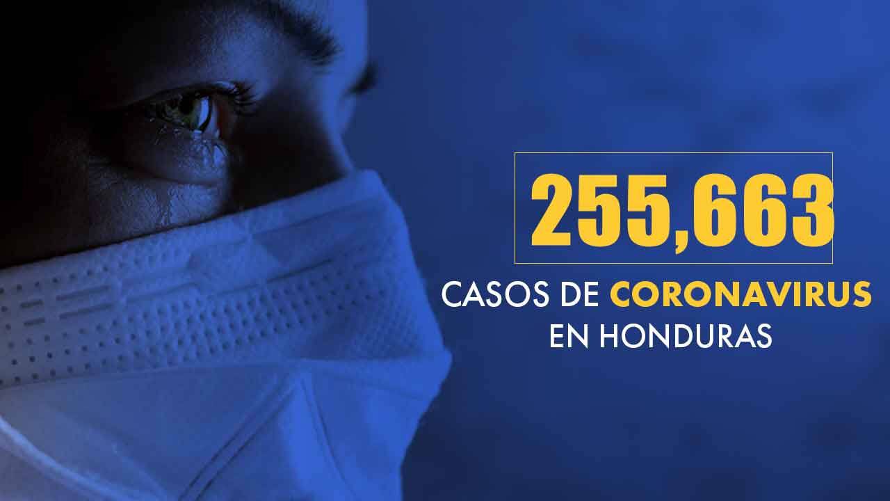 Sinager eleva a 255,663 los infectados y la cifra de muertos es de 6,844 por covid