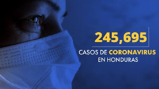 A 245,695 asciende cifra de casos covid en Honduras; muertos por el virus rozan los 6,600