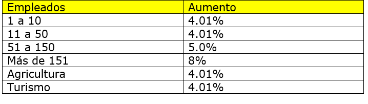 Imagen de cuerpo de nota