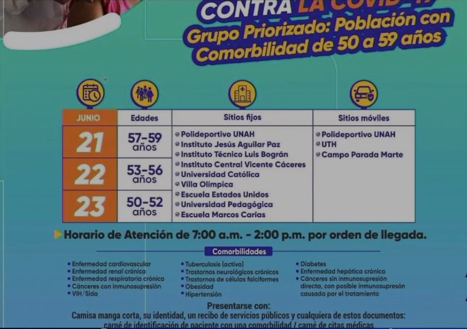 Calendario de vacunación anticovid para hondureños de 50 a 59 años en Tegucigalpa y San Pedro Sula