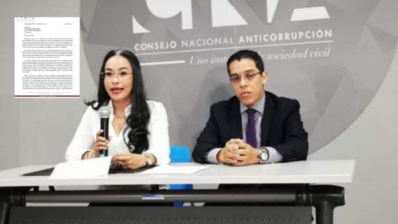 Consejo Anticorrupción pide al fiscal general desengavetar requerimientos fiscales en contra de políticos corruptos de Honduras