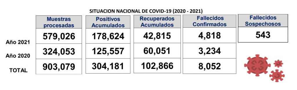 Imagen de cuerpo de nota