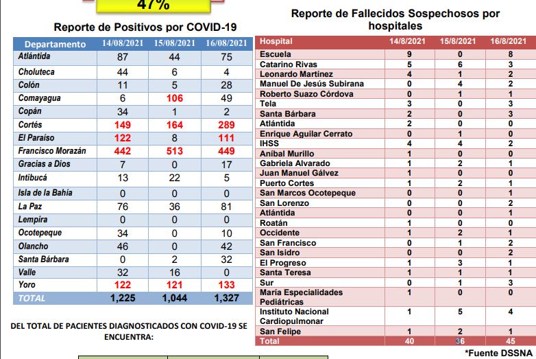 Imagen de cuerpo de nota