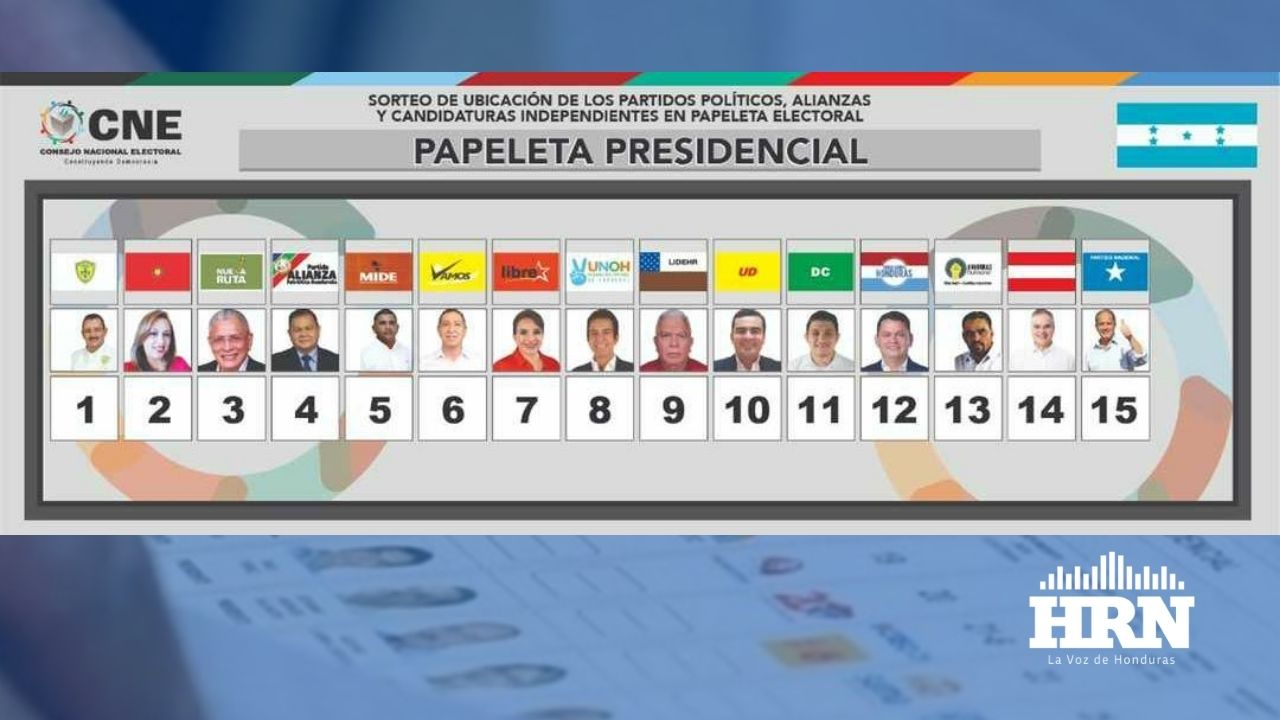 Definidas posiciones en papeletas electorales a nivel presidencial