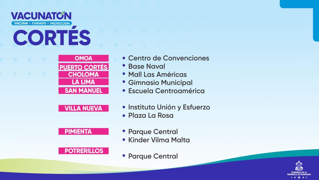 En estos siete departamentos de Honduras se realizará el Vacunatón el fin de semana