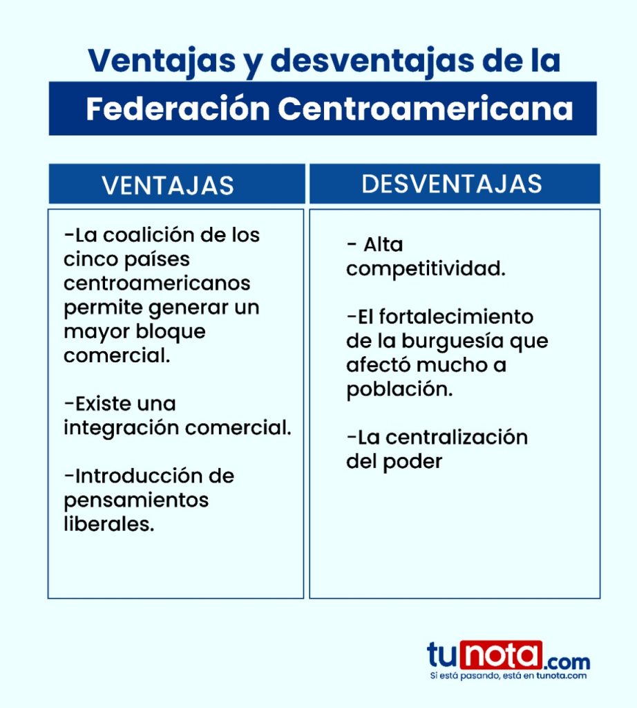 Imagen de cuerpo de nota