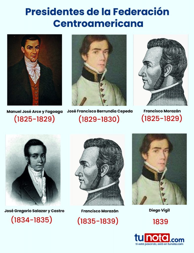 Imagen de cuerpo de nota