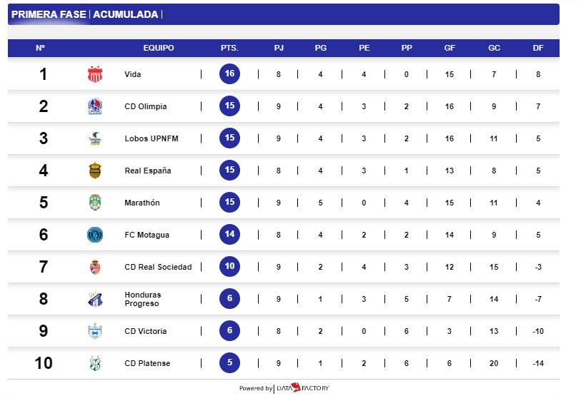 Imagen de cuerpo de nota