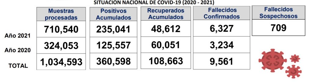 Imagen de cuerpo de nota