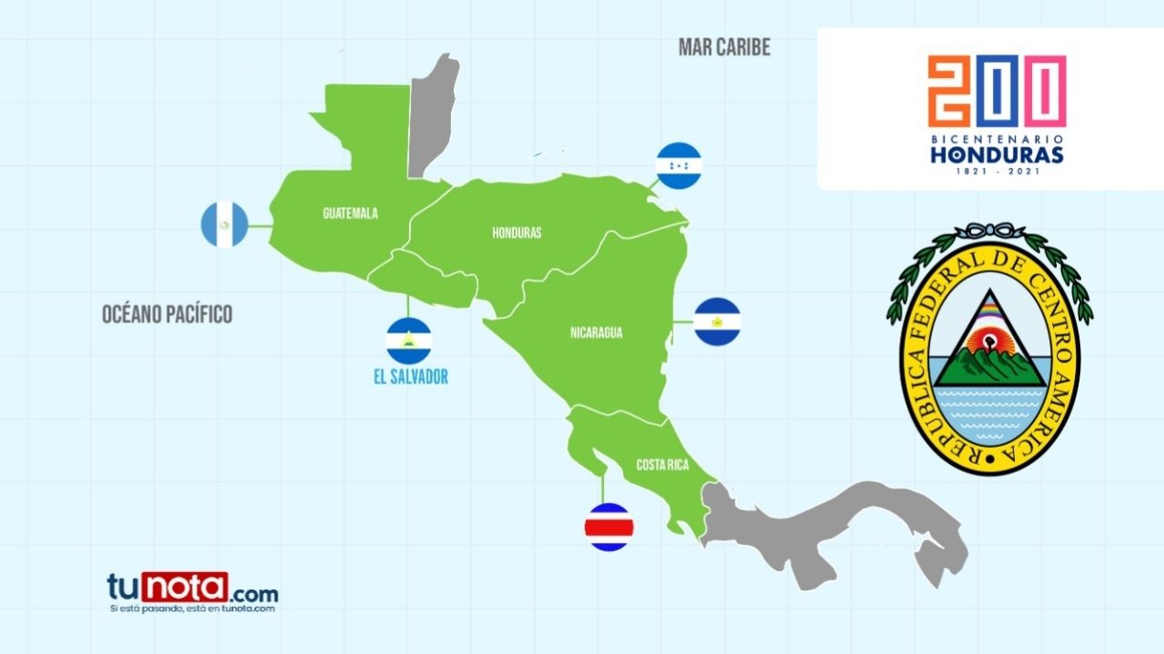 Conozca el nacimiento y ocaso de la Federación Centroamericana en el Bicentenario de Independencia de Honduras