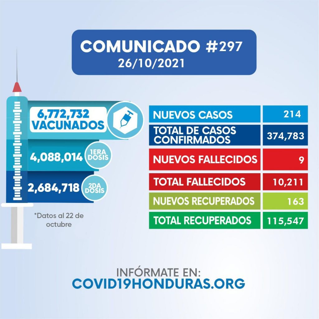 Imagen de cuerpo de nota