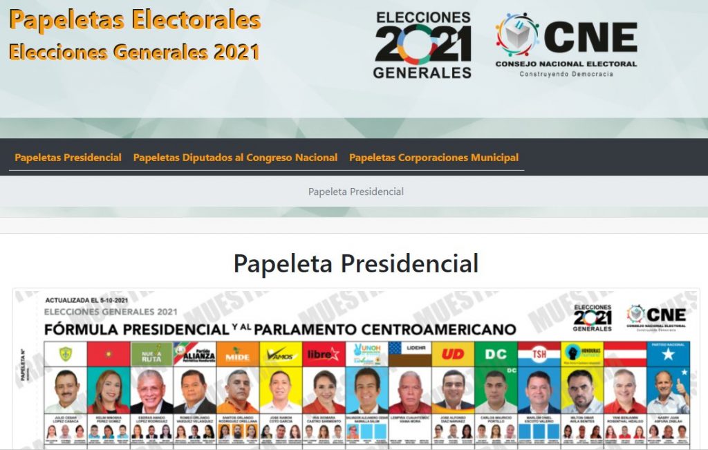 Muestra de papeletas electorales elecciones 2021 Honduras