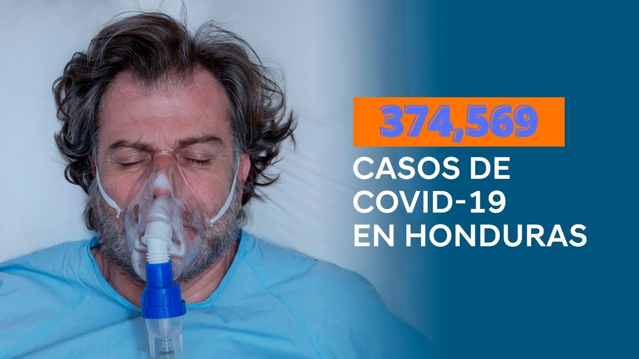 Honduras eleva la cifra de casos positivos de covid-19 a 374,569