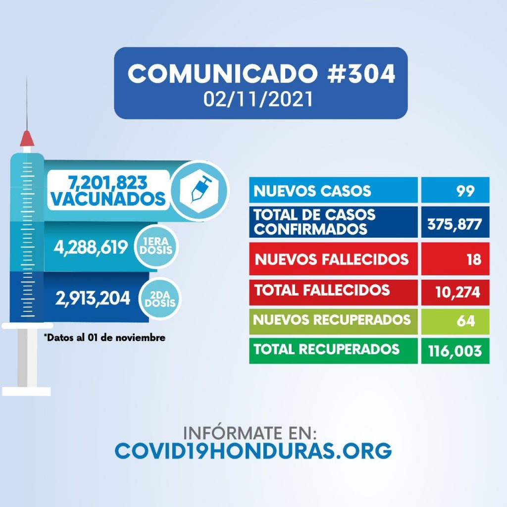 comunicado casos covid-19