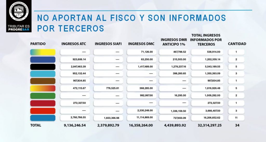 Imagen de cuerpo de nota