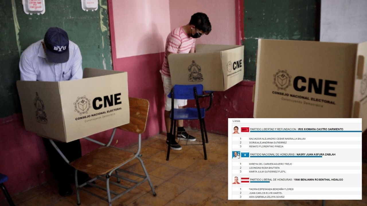¿Cómo saber cómo van los resultados de las elecciones generales de Honduras?