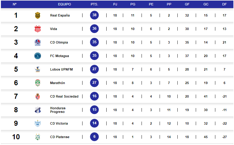 Imagen de cuerpo de nota