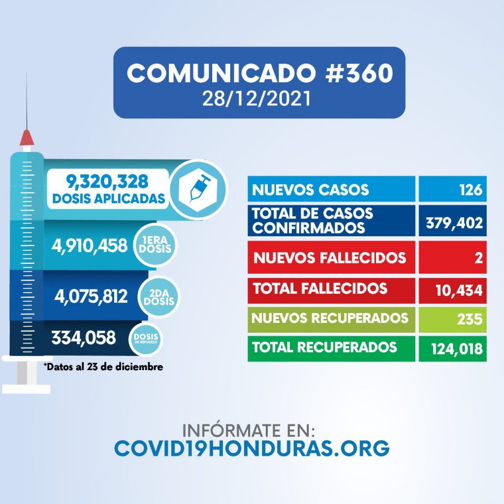 Imagen de cuerpo de nota