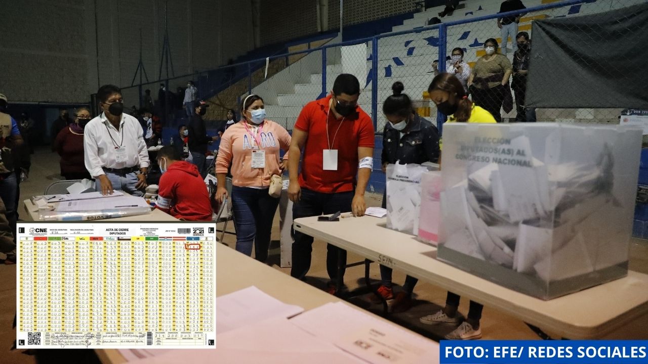Unidad Contra Delitos Electorales solicitó al CNE documentación por la supuesta adulteración de actas