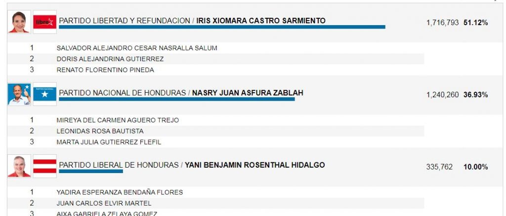 Imagen de cuerpo de nota
