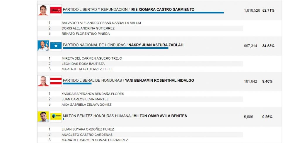 Imagen de cuerpo de nota