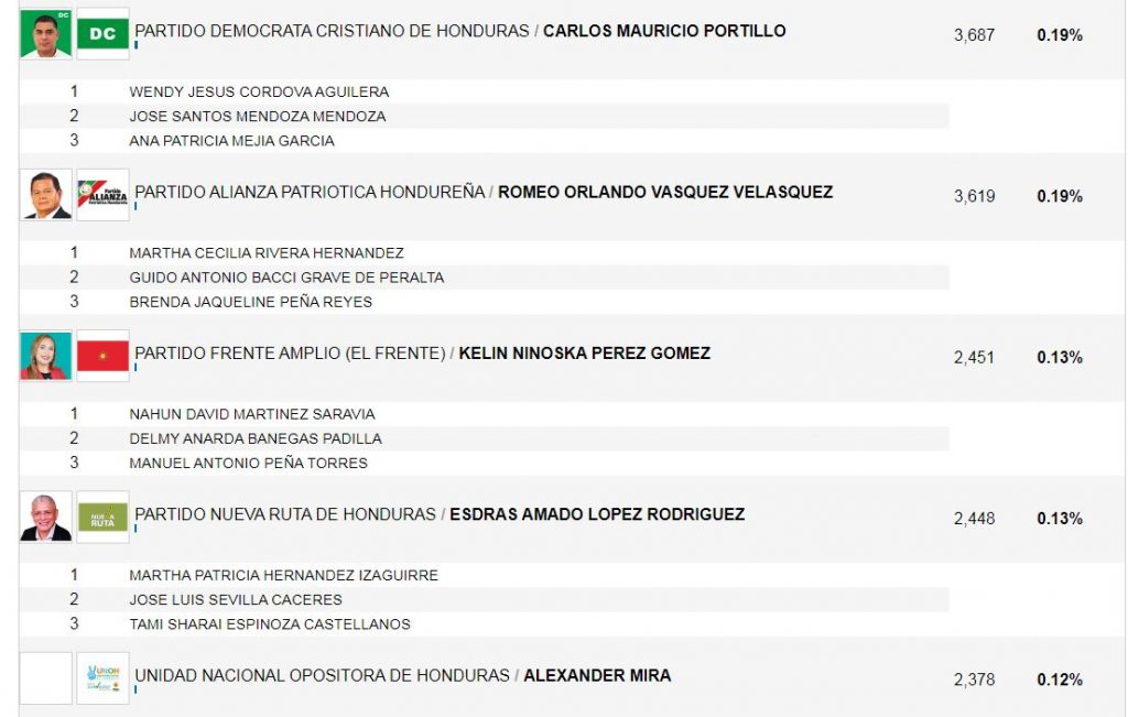 Imagen de cuerpo de nota