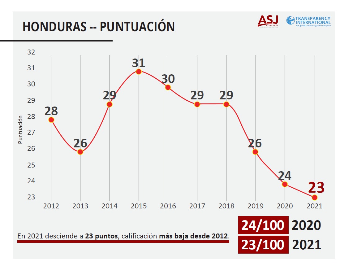 Imagen de cuerpo de nota