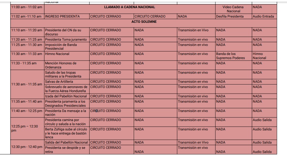 Imagen de cuerpo de nota