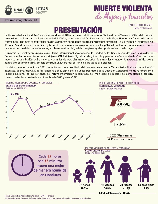Imagen de cuerpo de nota