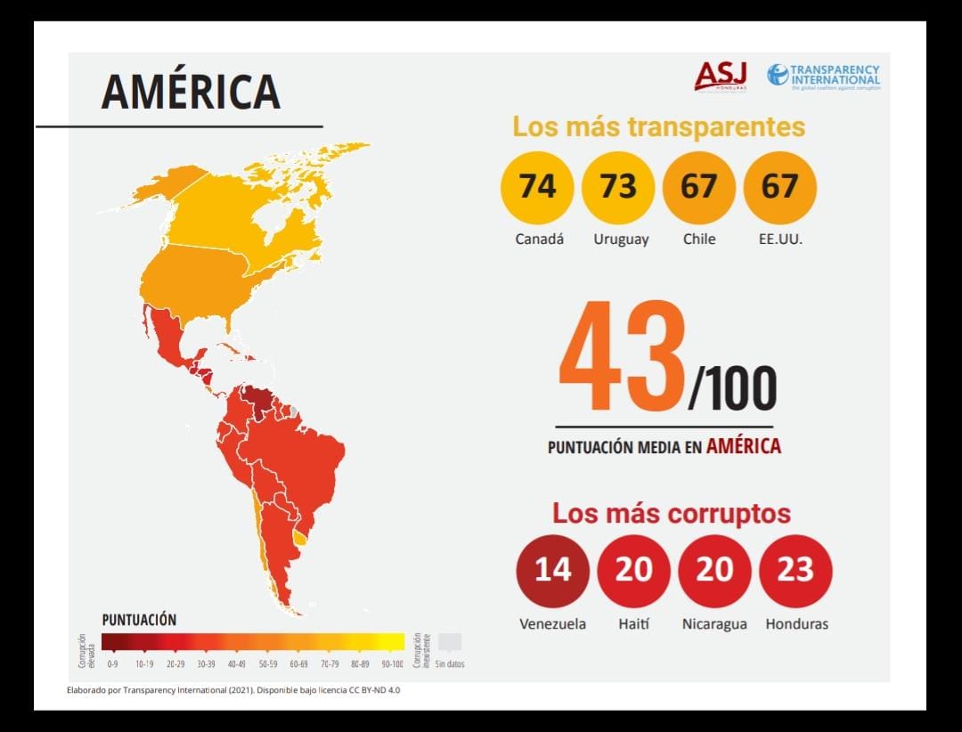 Imagen de cuerpo de nota