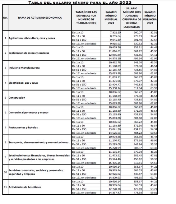 Imagen de cuerpo de nota