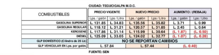 Imagen de cuerpo de nota