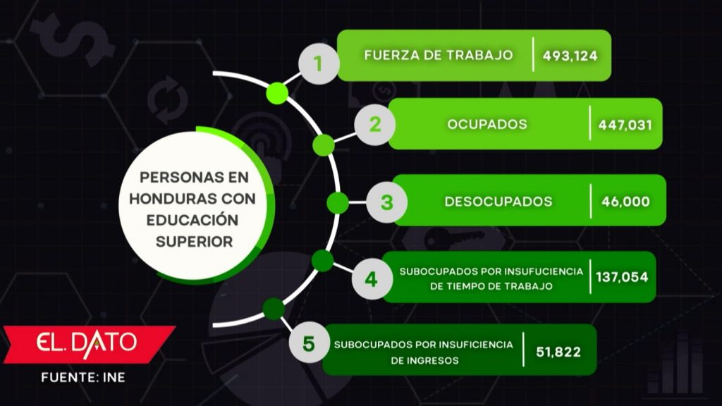 Imagen de cuerpo de nota