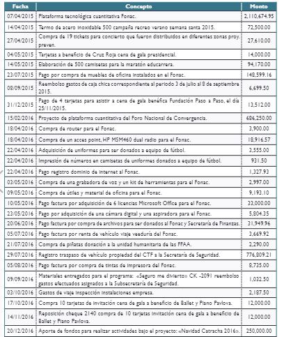 Imagen de cuerpo de nota