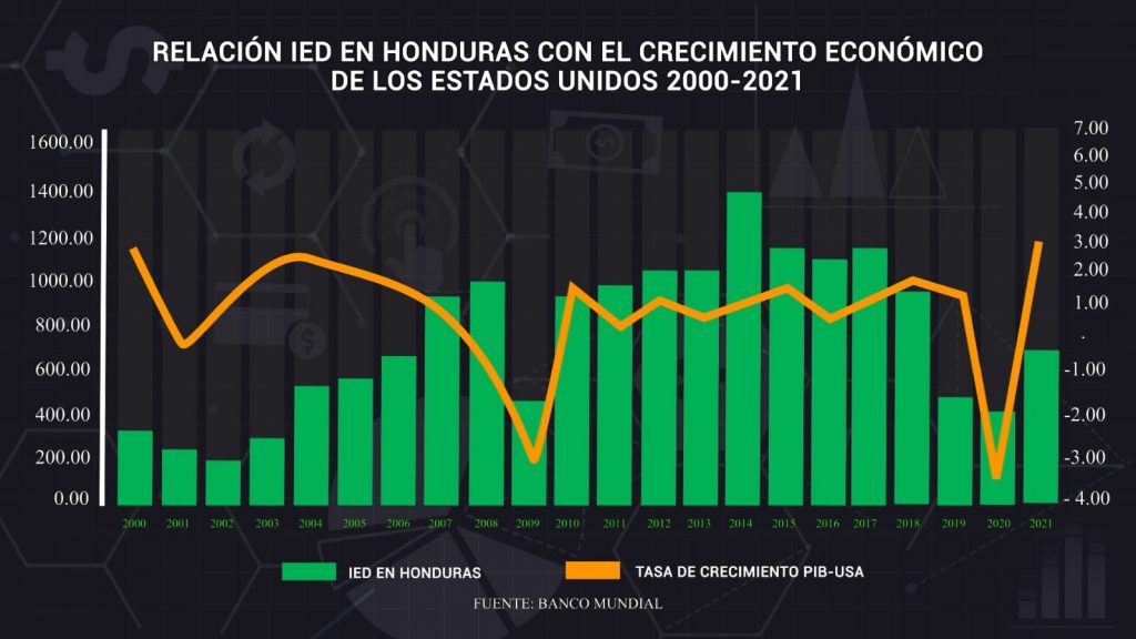 Imagen de cuerpo de nota