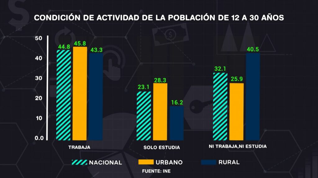Imagen de cuerpo de nota