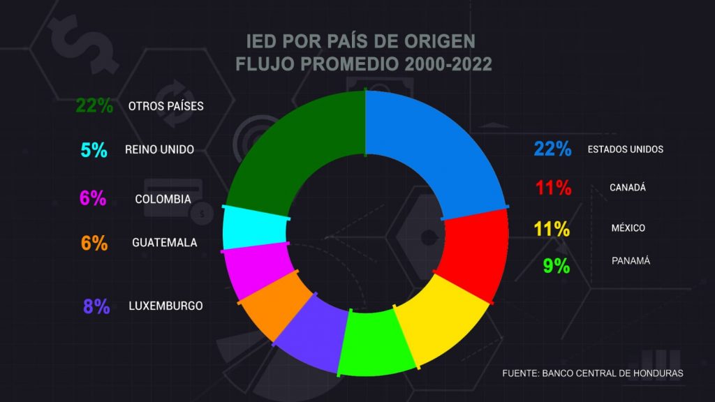 Imagen de cuerpo de nota