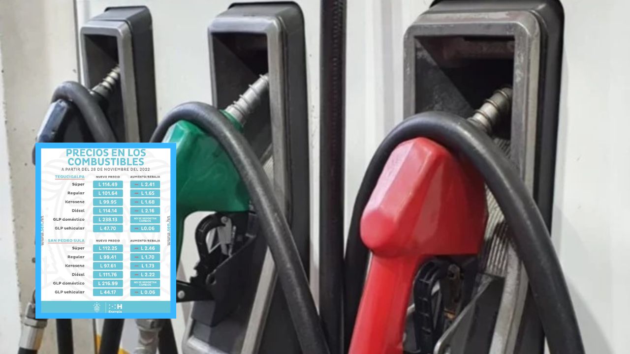 Nuevas rebajas a los combustibles a partir del lunes, aquí los nuevos precios